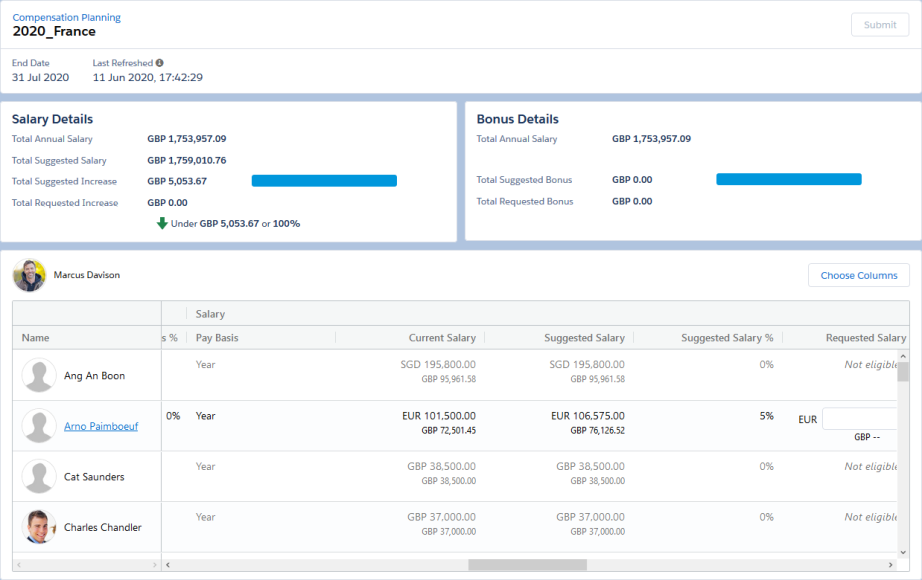 Screenshot: The initial view when viewing a compensation plan in WX